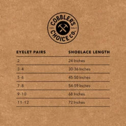 Round Waxed Cotton Laces | Red -Thursday Boots 1024x1024 ShoeLace Guide 1024x1024 3849ed52 9b63 41bd b83c 8f21aef1800d